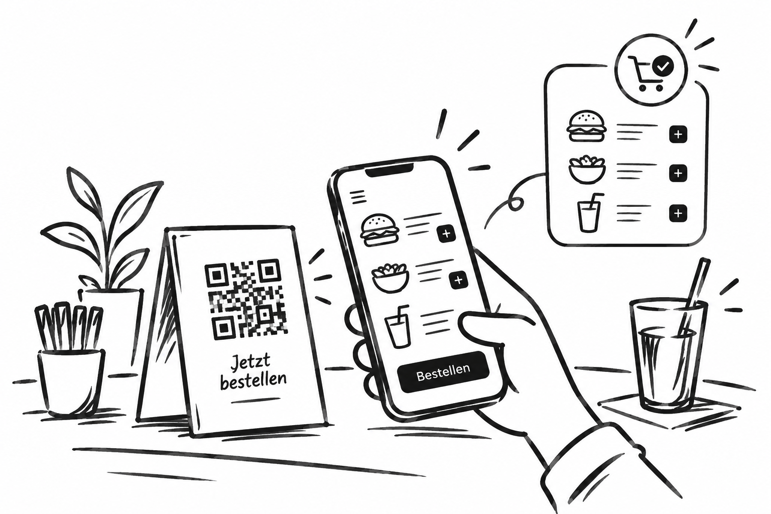 self-ordering